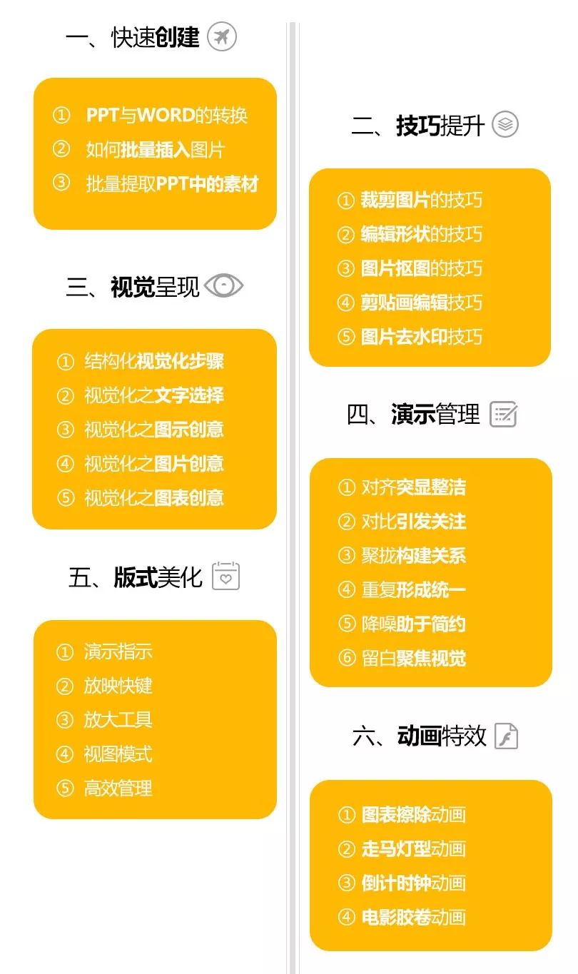 娱乐生活 第17页