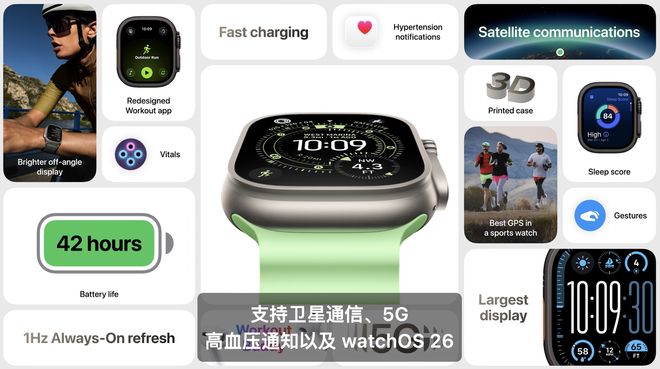 游戏专题 第14页