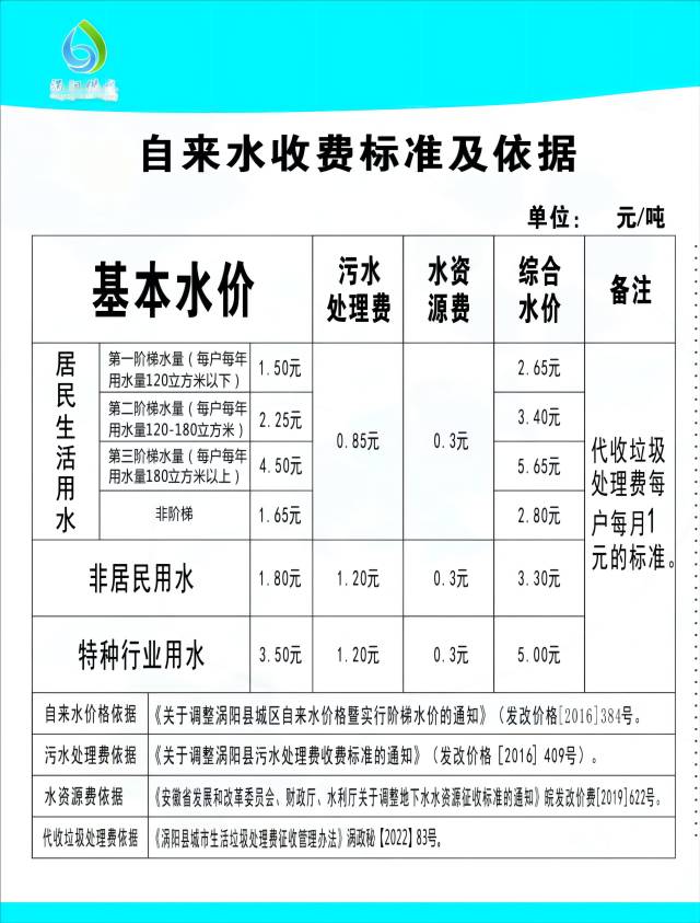 地方新闻 第13页